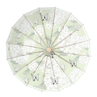 圣比托高级感遮阳太阳伞防晒防紫外线女16骨加大防风折叠晴雨两用