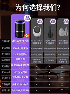 灭蚊灯家用静音驱蚊神器室内婴幼儿孕妇卧室捕蚊器除蚊吸蚊2023款