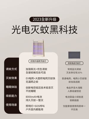 灭蚊灯驱蚊神器灭蝇灯室内家用防蚊餐厅饭店用蚊子2023新款插电式