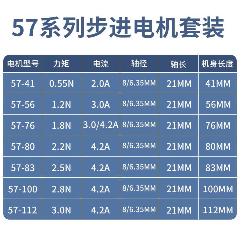 57步进电机套装步进电机控制驱动一体大扭矩防水两相步进电机小型