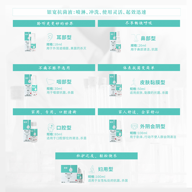 银离子抗菌液耳鼻喉口腔护理液