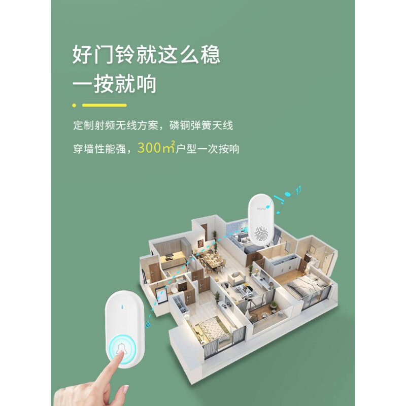门铃家用智能超远距离自发电无线门铃开关个性Q大声防水老人呼叫