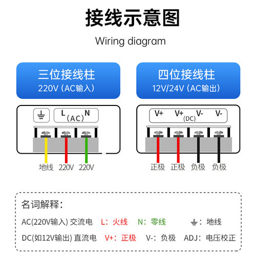 新品线形灯带灯条灯箱磁吸q灯防潮变压器12V24V长条开关电源300W4