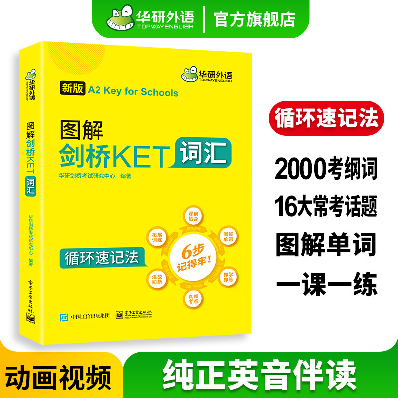 图解剑桥KET词汇华研外语图片