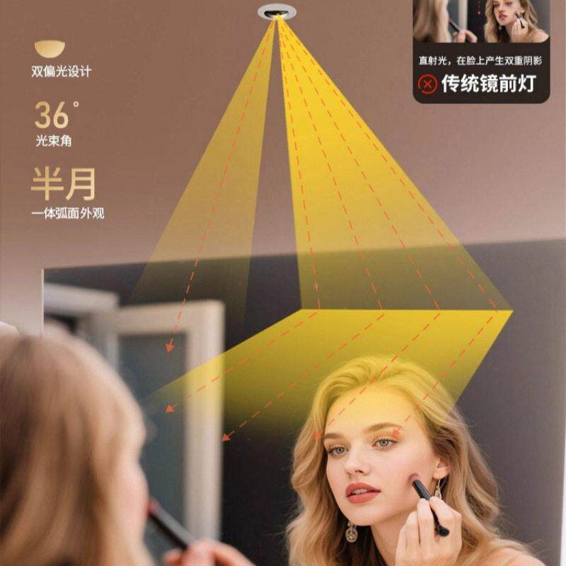 理查德镜镜前美妆ledm射灯嵌入式75偏m深杯防眩频闪卫生间美颜无
