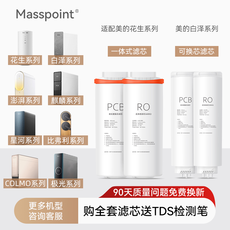 适配美的花生400g白泽1000澎湃t800净水器滤芯麒麟J600s星河PCB机