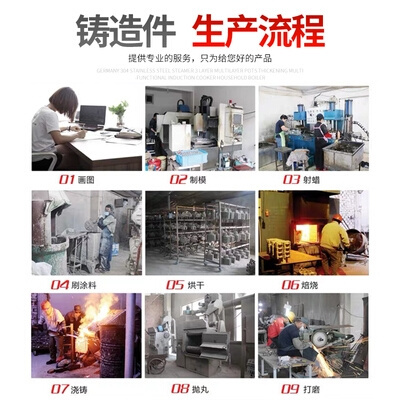 件机械/溶胶铸造定制加工硅标非304201铸钢配件铸铁精密不锈钢