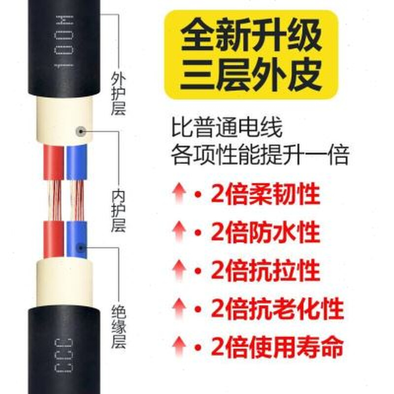 户外纯铜芯电线家用电缆线2孔德牌芯软线15 25 4平方护套线电源