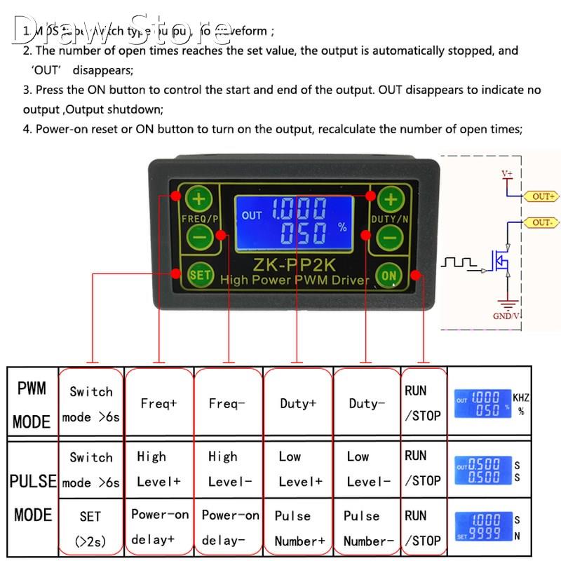 *ZK-PP2K PWM DC 3.3~30V 12V 24V Motor Speed Controller regul