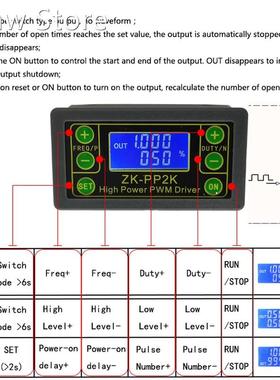 *ZK-PP2K PWM DC 3.3~30V 12V 24V Motor Speed Controller regul
