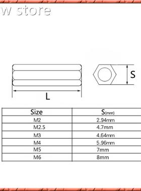 M20 50cs/lotu long nt 6*L Hex1agonal brassP column monitorin