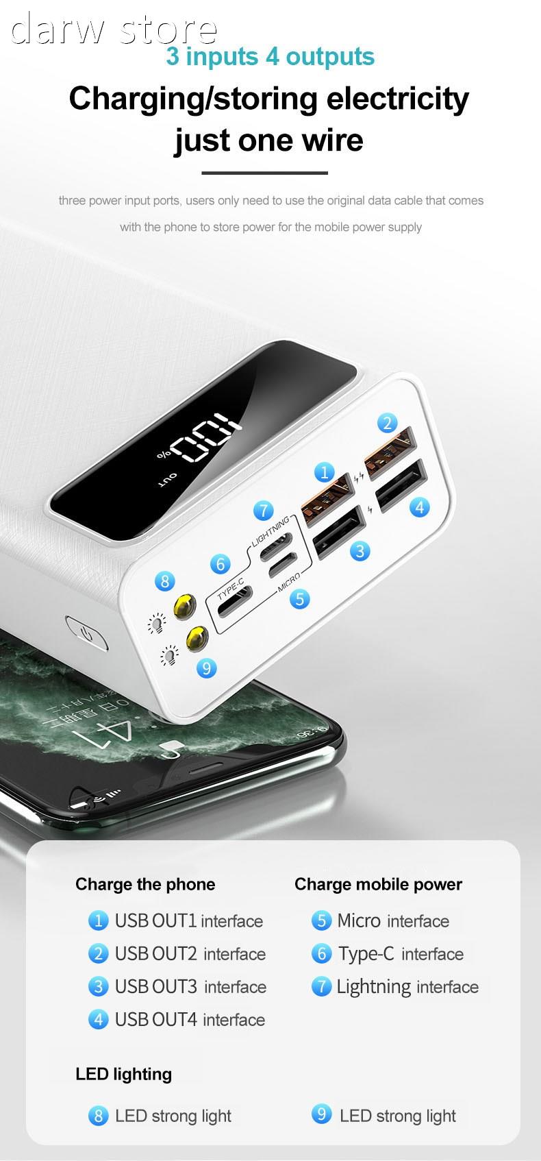 50000mAh Powyer Banrk TpeC Micro UCSB QC Fas1t haging Powerb