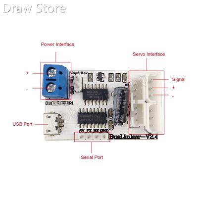 BusLinker Serial Bus Servo TTL /USB Debugging Board for LX