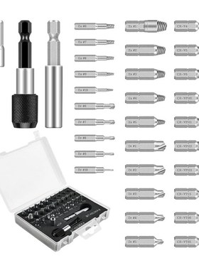 Damaged Screw Extractor Set 33 Pcs Stripped Screw Extractor