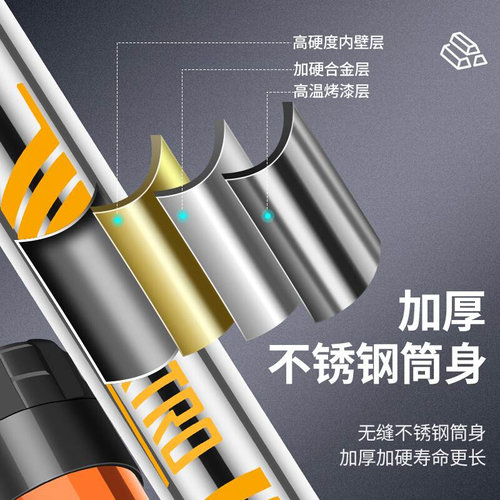 速发高压摩托电瓶电动车充气管子泵自行单车打气筒家用通用汽车篮
