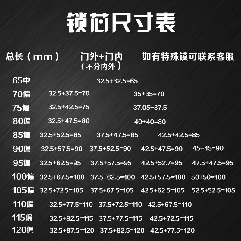 防盗门锁芯超级以色列子