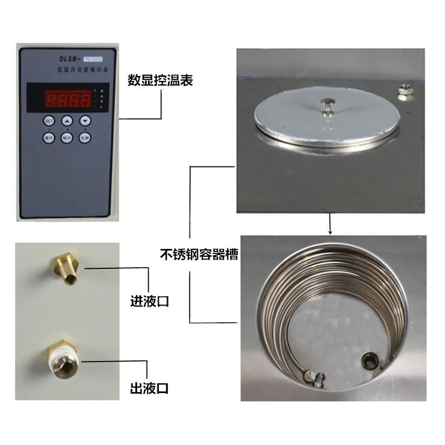 低温冷却液循环泵冷水机实验室低温冷却循环泵DLSB-50-10