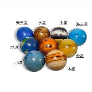 八大行星太阳系模型宇宙