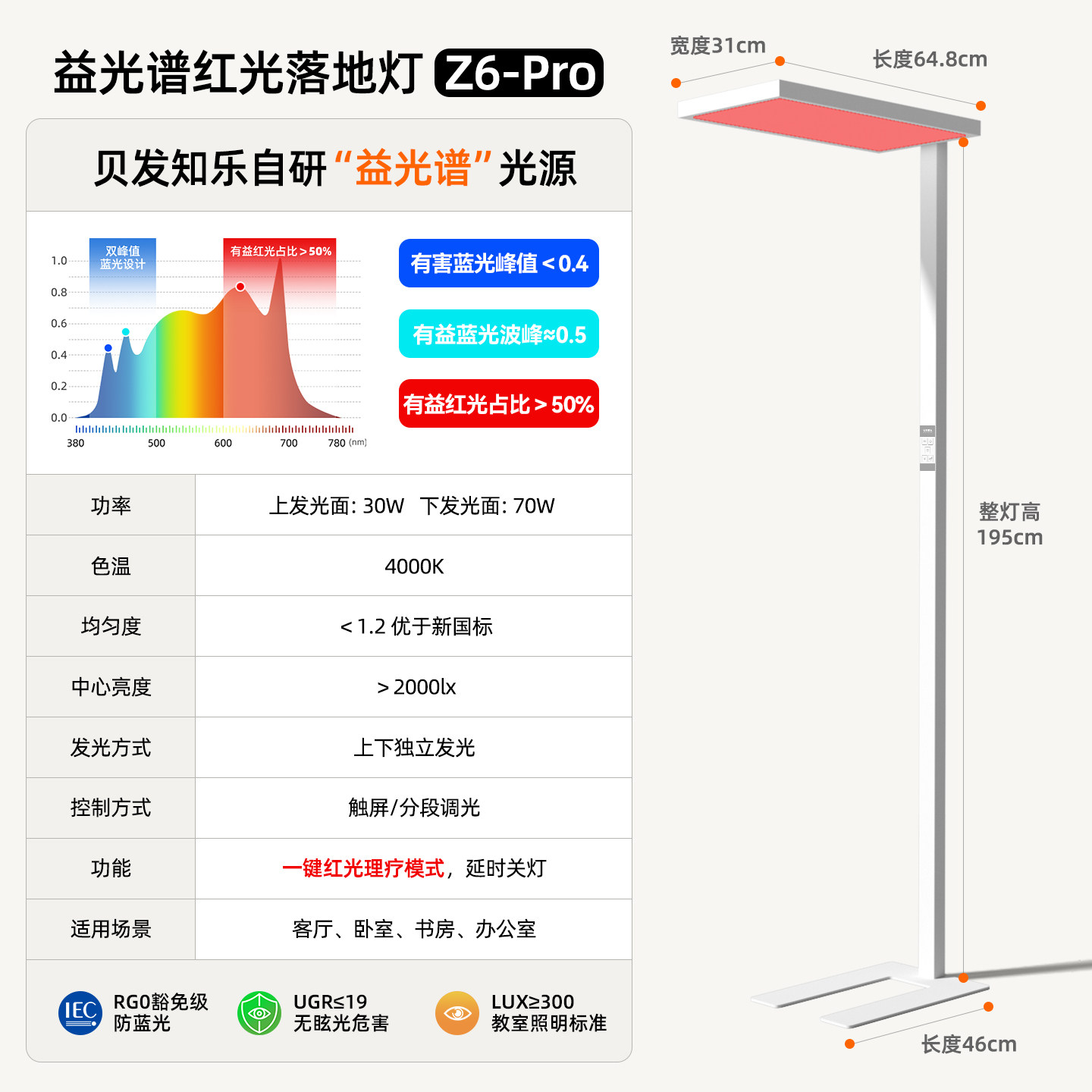 补贴15%贝发知乐大路灯护眼灯图片