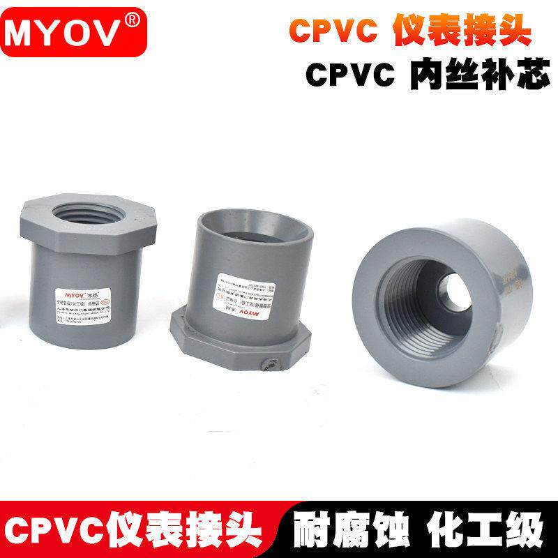 CPVC内丝补芯CPVC内螺纹补心内牙变径补心仪表接头卜申内螺纹缩节