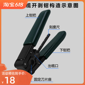 皮线光纤开剥器 光纤剥皮钳光缆剥线钳冷接工具 光缆外皮剥离工具