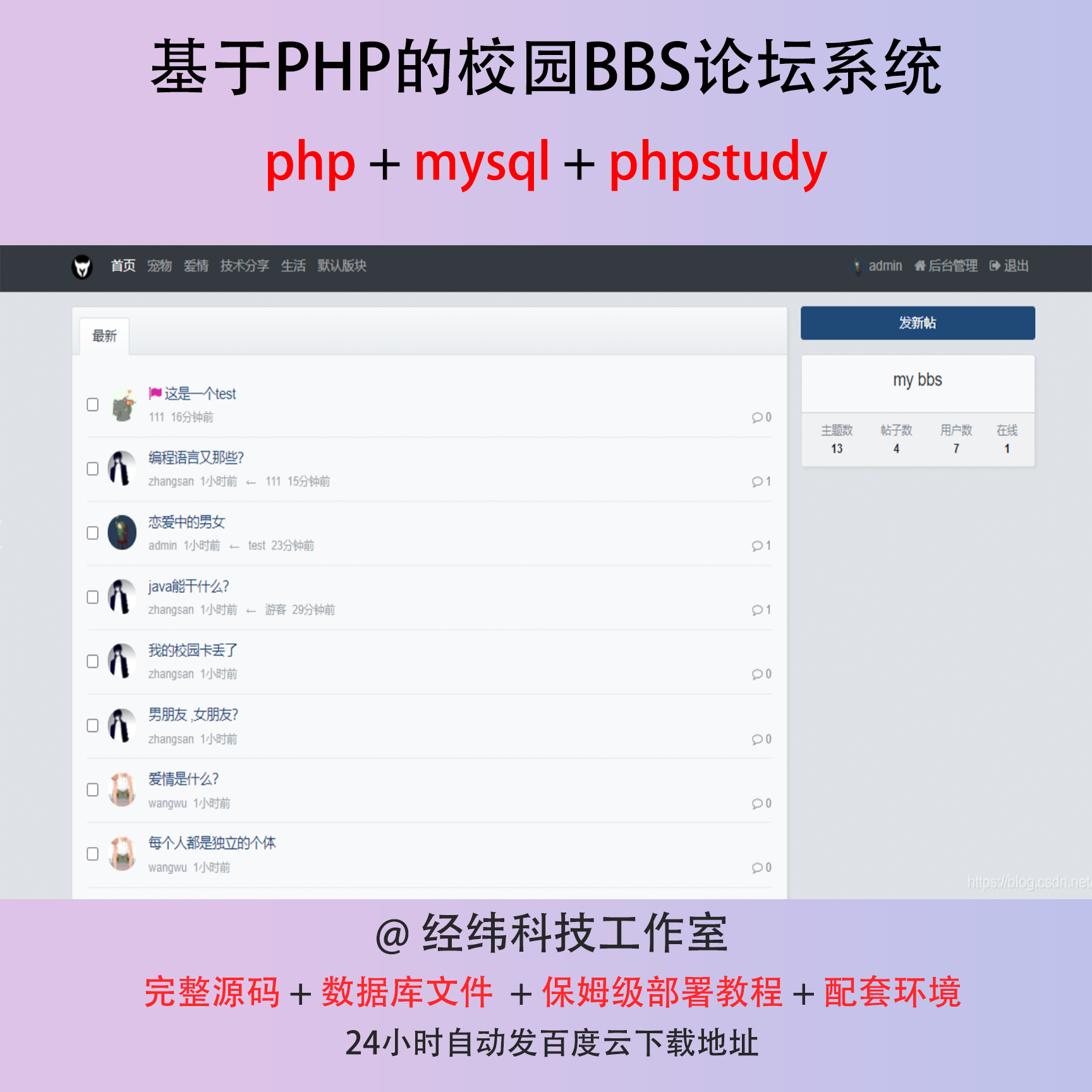 php 校园BBS论坛讨论组管理系统在线网上平台网站程序源代码