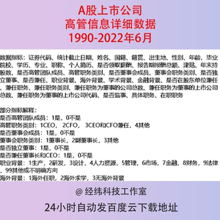 1990-2022年A股上市公司高管信息详细数据简历背景专业职务统计表