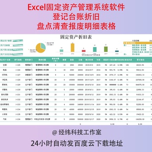 Excel固定资产管理系统软件登记台账折旧盘点清查报废明细表格