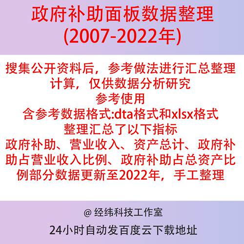 政府补助面板数据整理2022-2007Stata面板整理 dta格式和xlsx格式