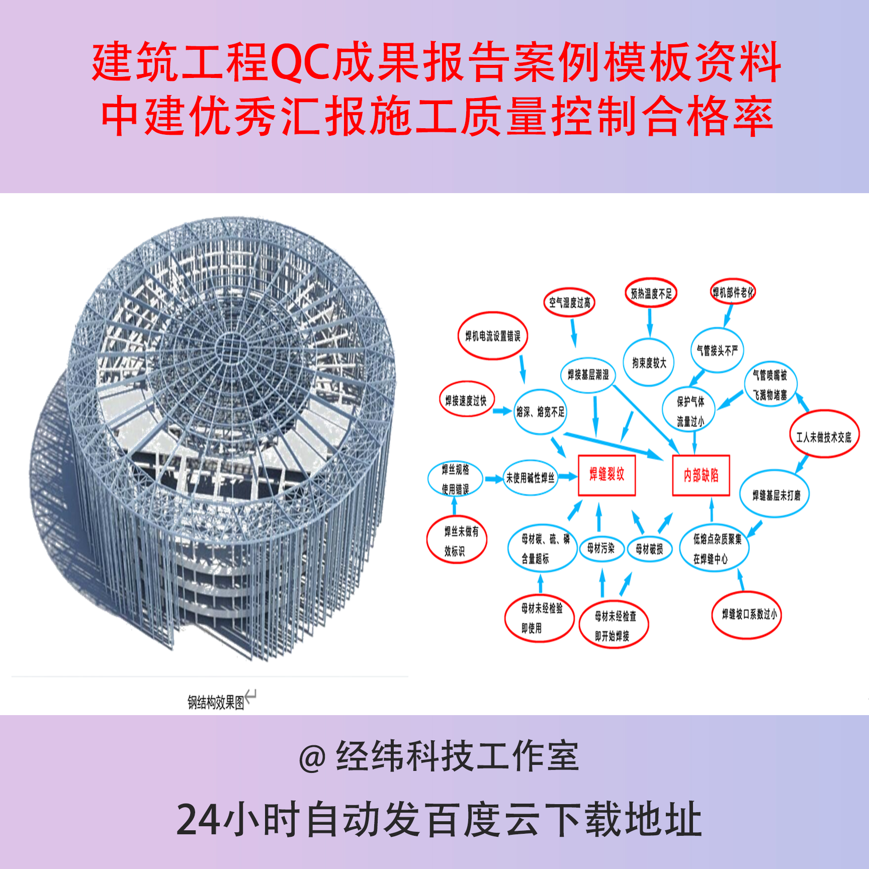 建筑工程QC成果报告案例模板资料中建优秀汇报施工质量控制合格率
