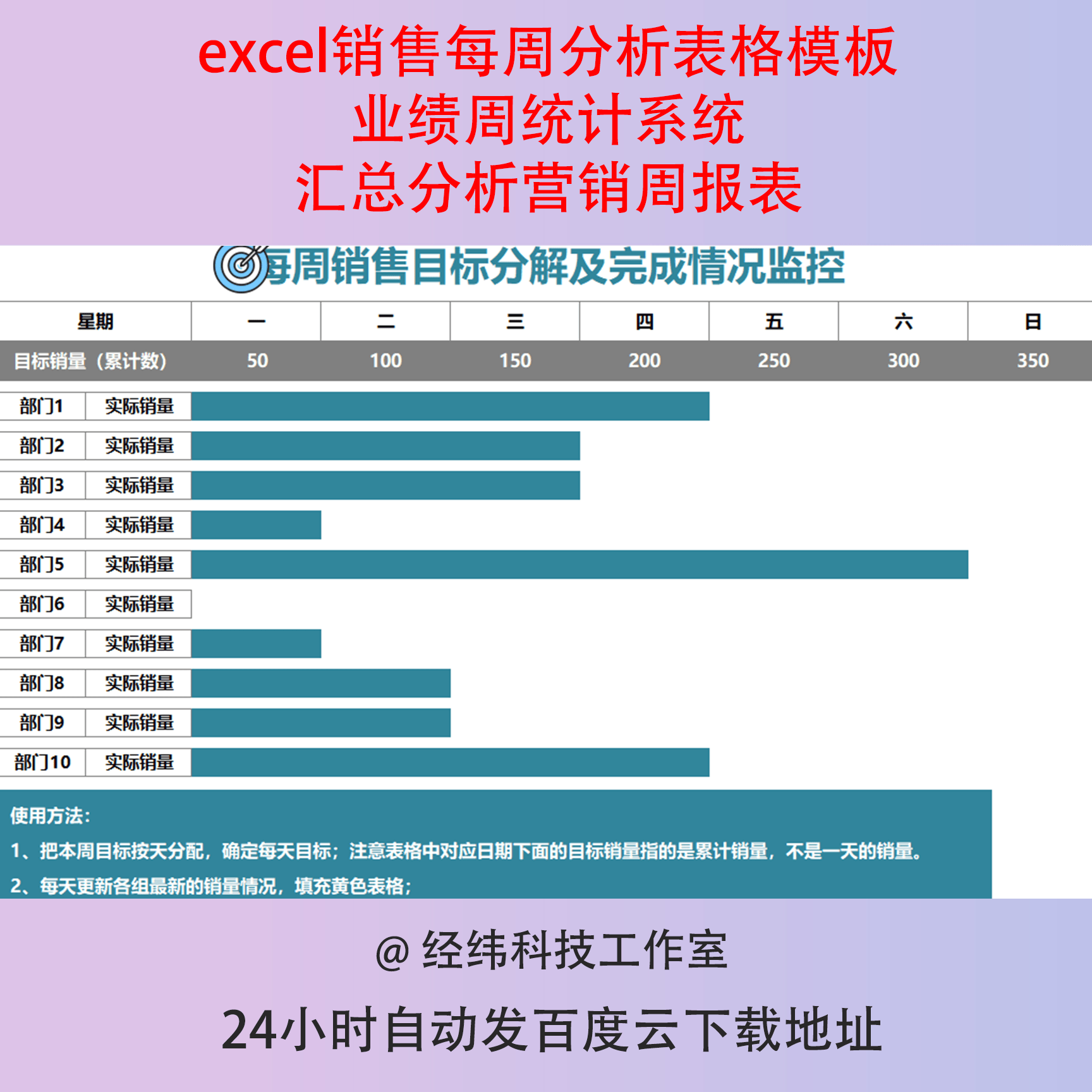 excel销售每周分析表格模板业绩周统计系统汇总分析营销周报表