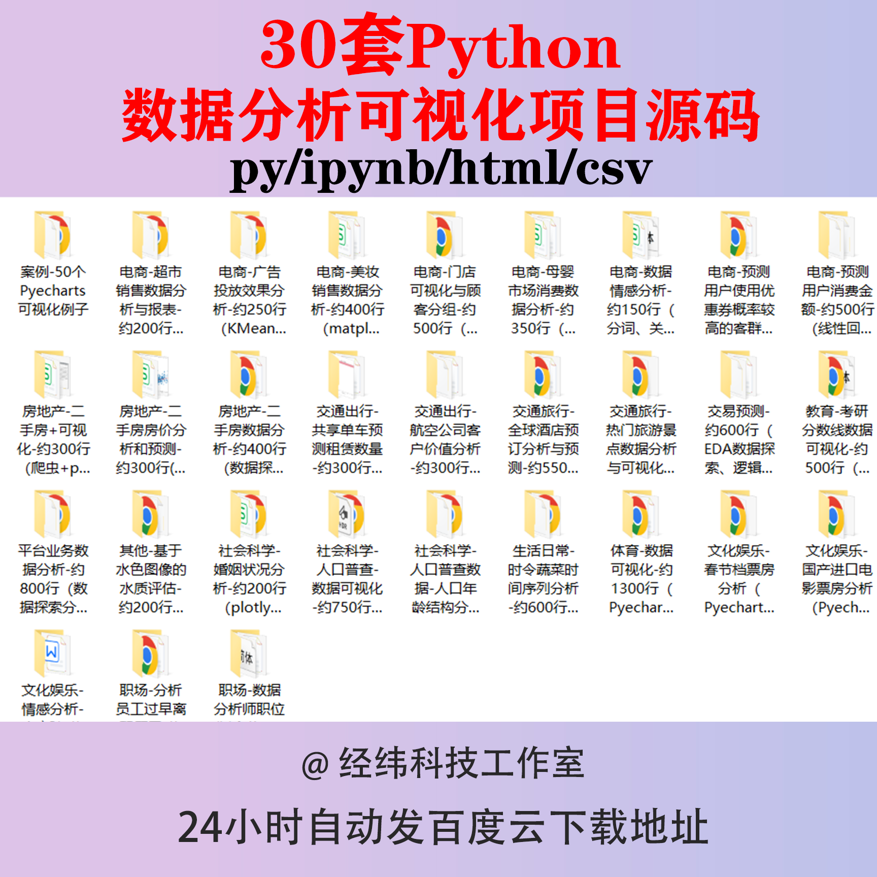 Python数据分析可视化项目源码Pyecharts源代码matplotlib模型