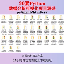 Python数据分析可视化项目源码Pyecharts源代码matplotlib模型