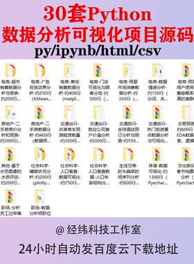 Python数据分析可视化项目源码Pyecharts源代码matplotlib模型