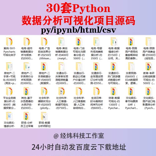 Python数据分析可视化项目源码Pyecharts源代码matplotlib模型
