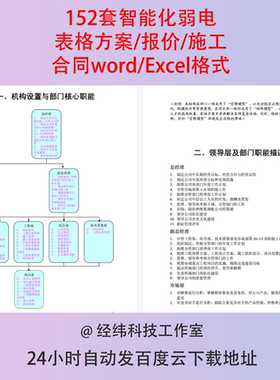 建筑工程弱电智能化安防监控施工文档合同验收规范标准Excel表格