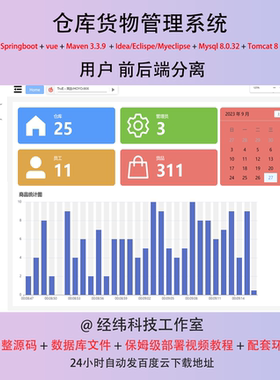 java springboot vue3 mysql 仓库货物管理系统作业程序源代码