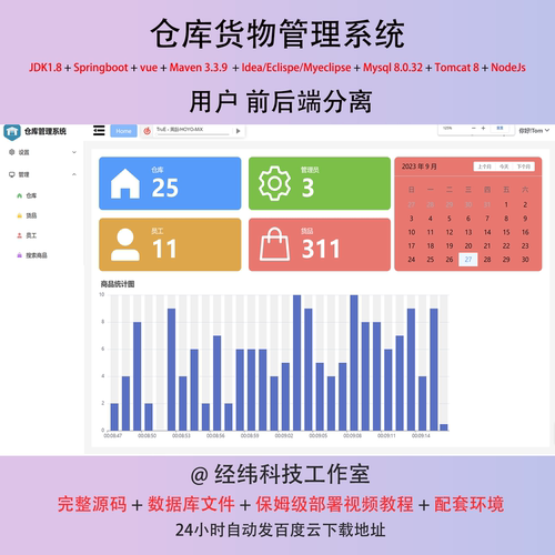 java springboot vue3 mysql 仓库货物管理系统作业程序源代码