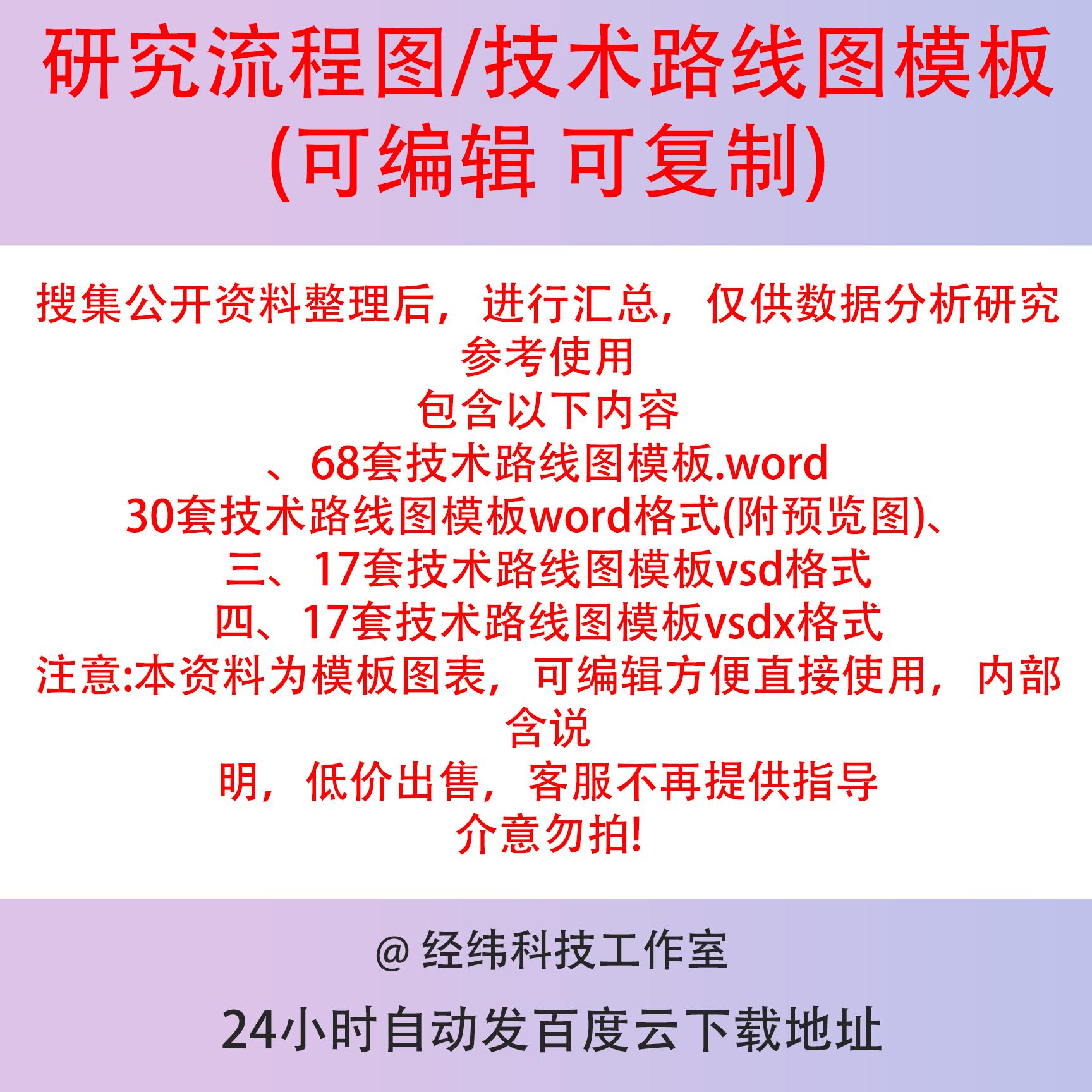 研究流程图/技术路线图模板（可编辑 可复制）百套模板可用路径图