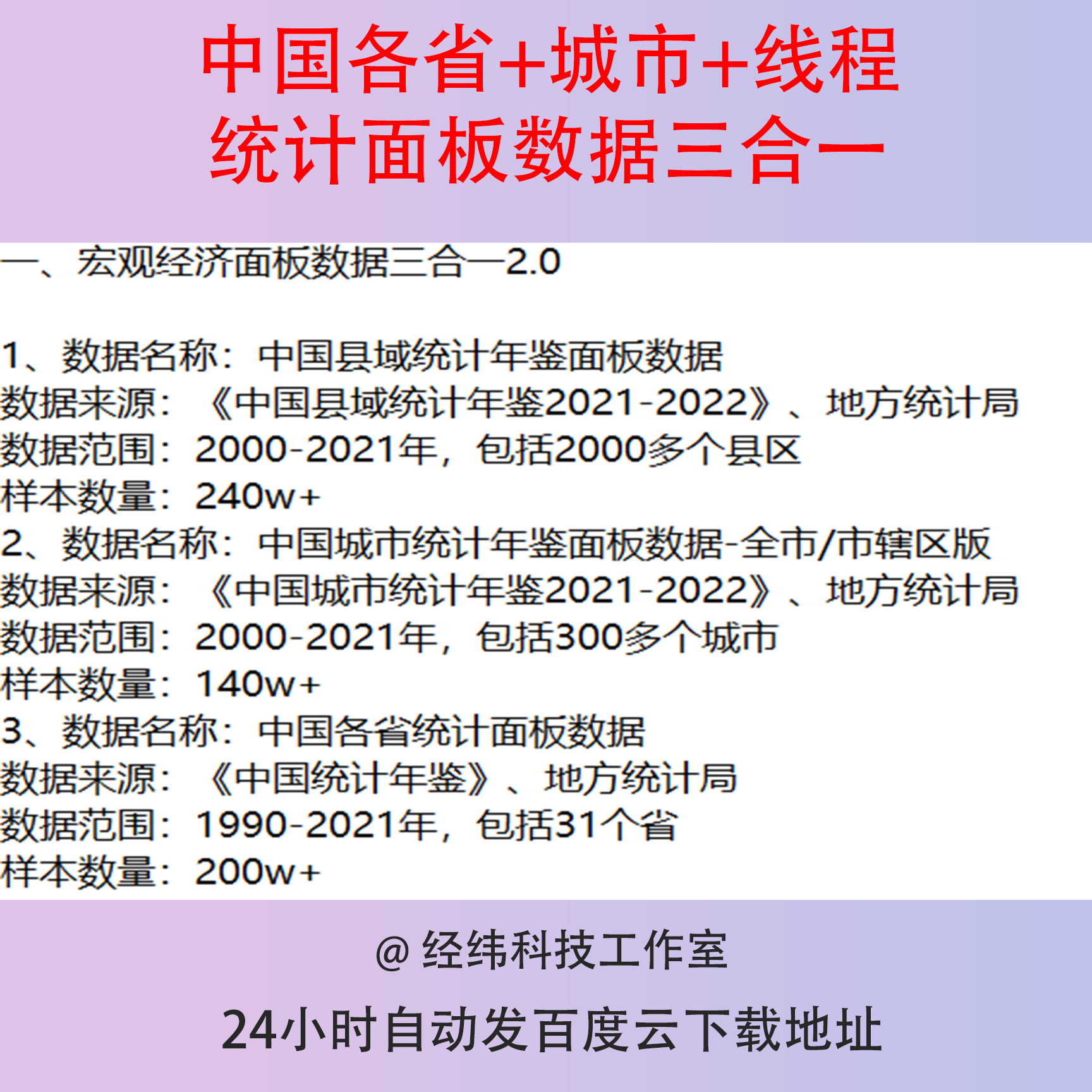 2000-2021年宏观经济面板数据三合一中国各省+县域+城市统计年鉴