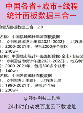 2000-2021年宏观经济面板数据三合一中国各省+县域+城市统计年鉴