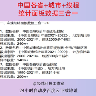 2000-2021年宏观经济面板数据三合一中国各省+县域+城市统计年鉴