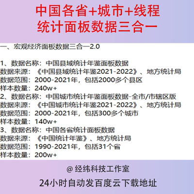 2000-2021年宏观经济面板数据三合一中国各省+县域+城市统计年鉴
