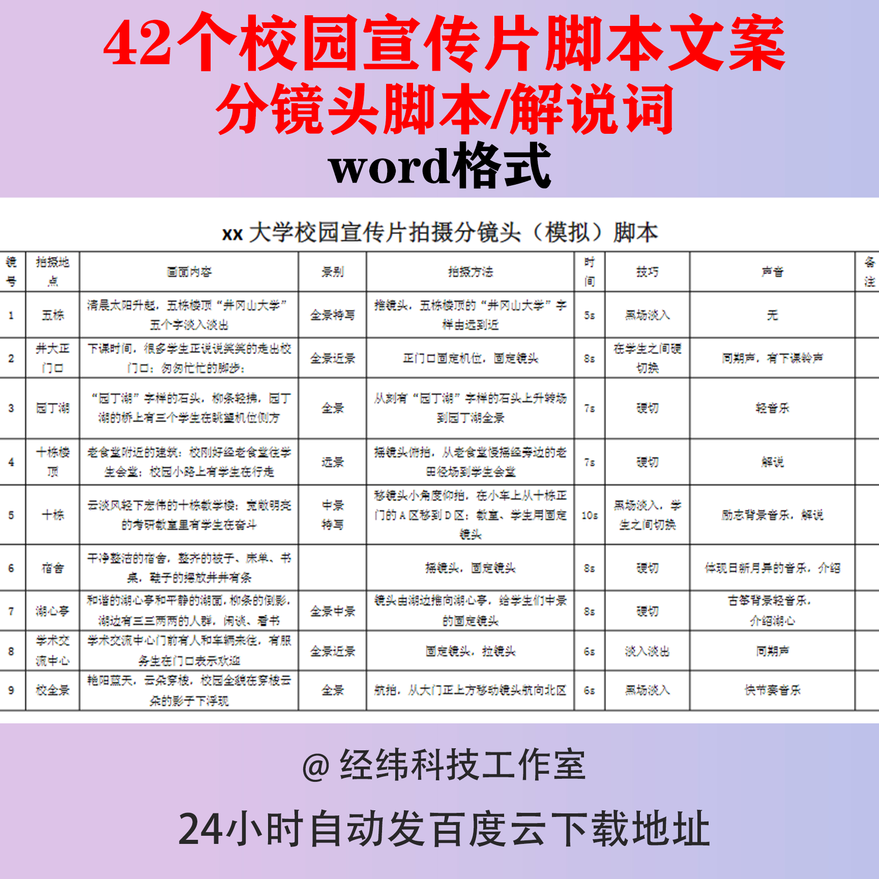 校园宣传片脚本文案分镜头剧本解说词学校拍摄招生文稿范文模板