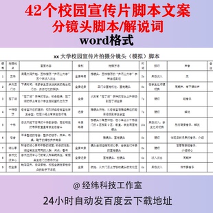 校园宣传片脚本文案分镜头剧本解说词学校拍摄招生文稿范文模板