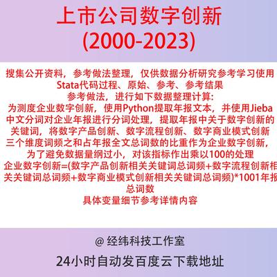 上市公司数字创新2000-2023数据Python年报文本分析Jieba分词结果