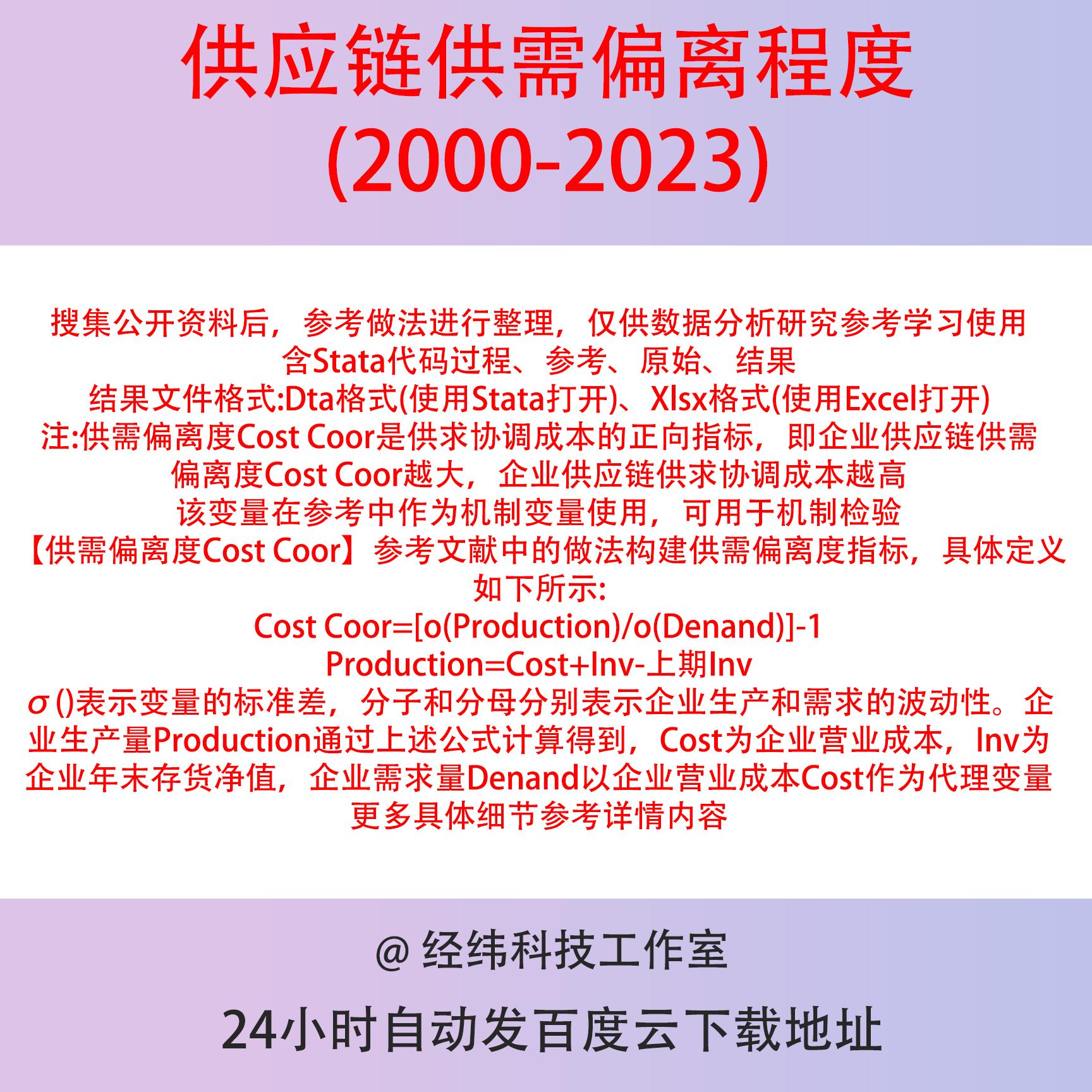 供应链供需偏离程度2023-2000年含Stata代码上市公司数据机制变量