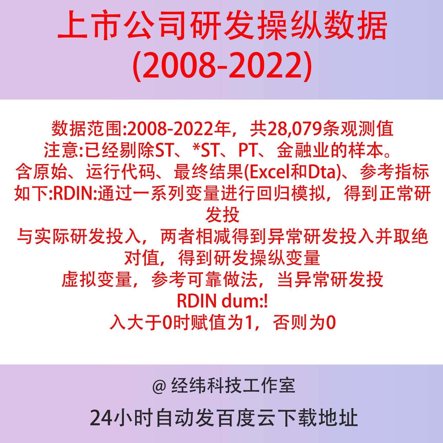 上市公司研发操纵数据2008-2022，含Stata代码、原始、参考、结果