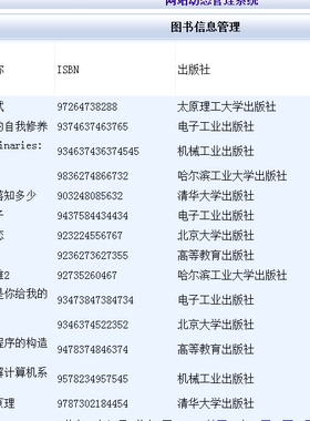 asp.net sqlserver c# 图书管理系统 (源码+数据库)