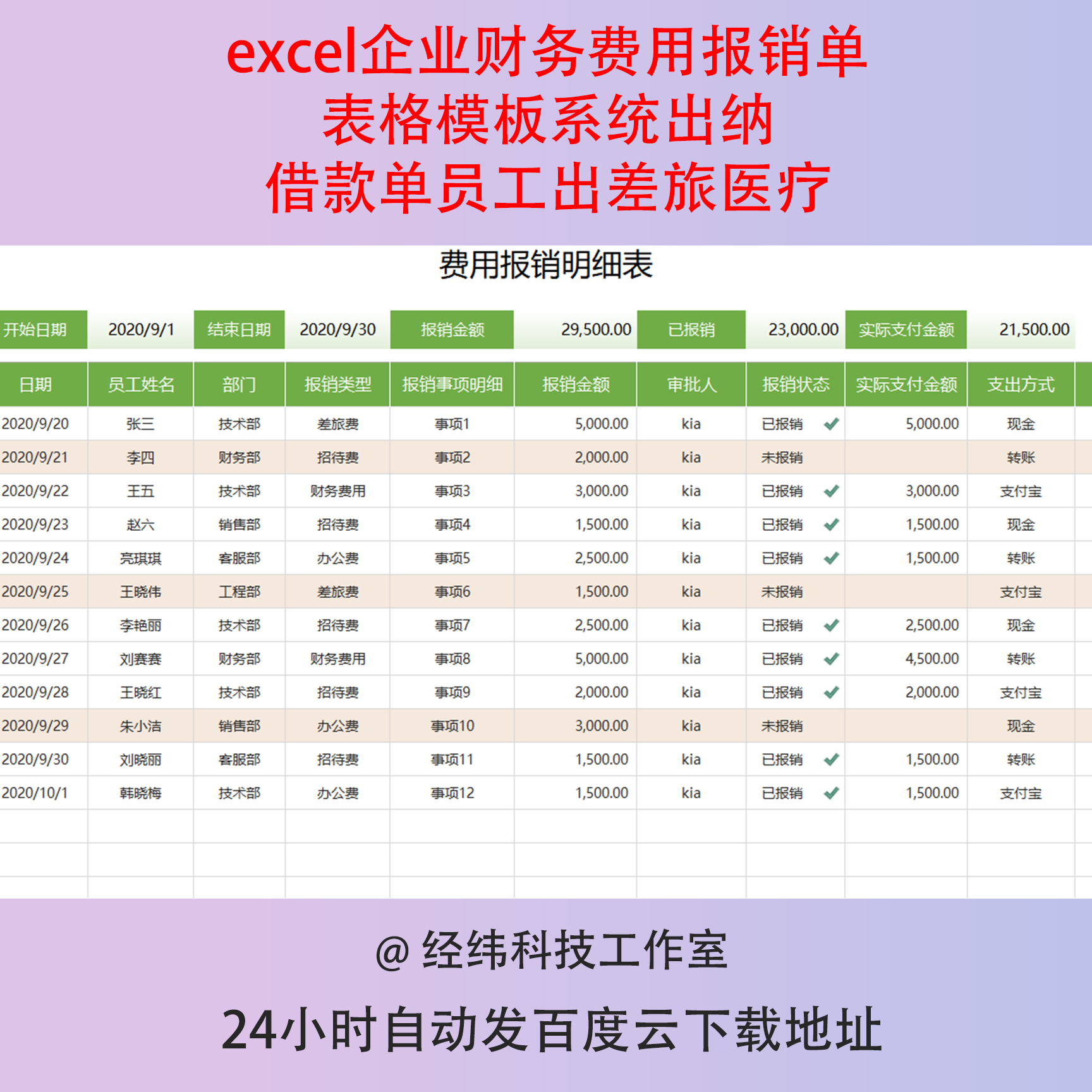 excel企业财务费用报销单表格模板系统出纳借款单员工出差旅医疗